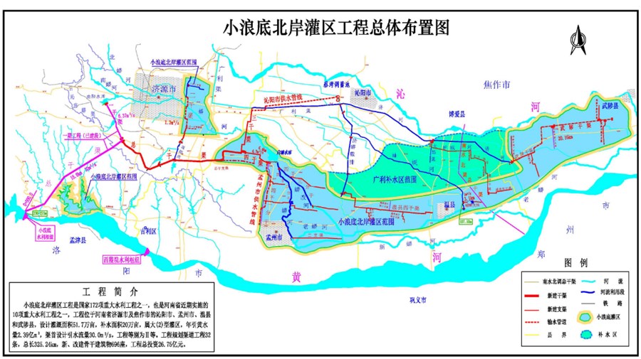 小浪底北岸灌區(qū)工程